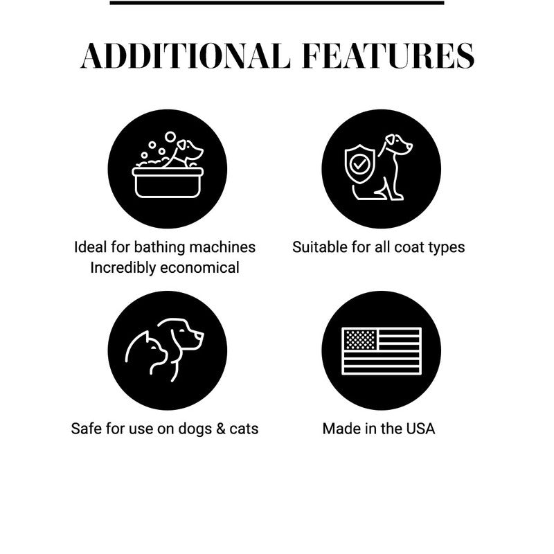 Chris Christensen SmartWash50 Whitening & Brightening Shampoo