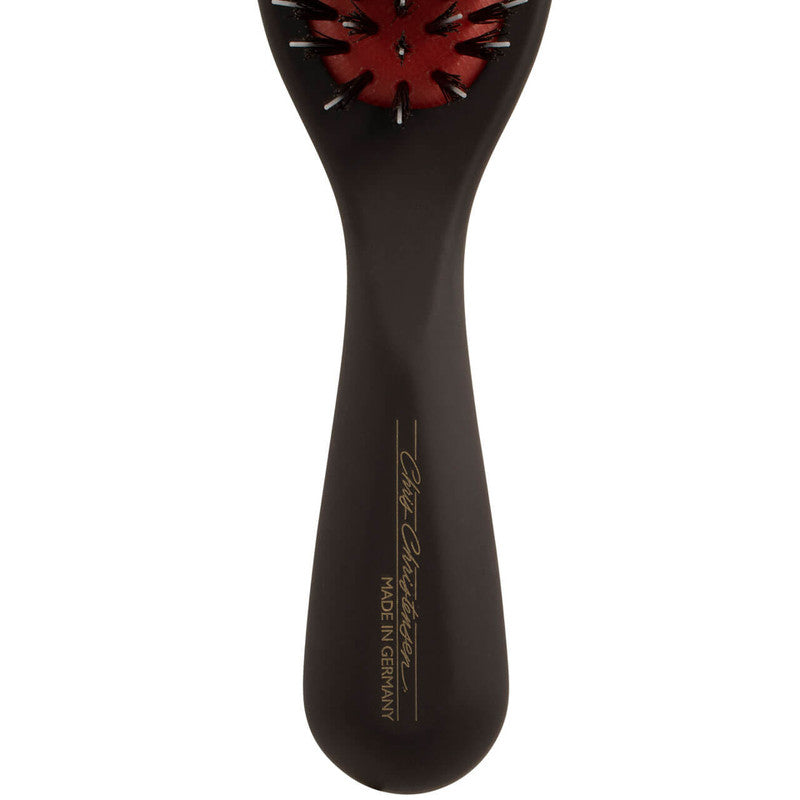 Chris Christensen Andreas Brushes